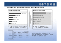[전략경영] 이수그룹 전략분석-6