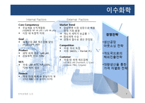 [전략경영] 이수그룹 전략분석-7