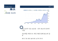 중국게임산업 텐센트 성공요인 분석-16