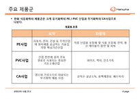 한화석유화학 경영전략 사례연구 -한화석유화학의 대우조선해양 인수 사업-6