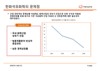 한화석유화학 경영전략 사례연구 -한화석유화학의 대우조선해양 인수 사업-8