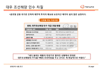 한화석유화학 경영전략 사례연구 -한화석유화학의 대우조선해양 인수 사업-13