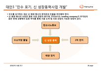한화석유화학 경영전략 사례연구 -한화석유화학의 대우조선해양 인수 사업-20