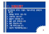 [촉진전략] 동아제약의 박카스 브랜드 커뮤니케이션 리뷰-5