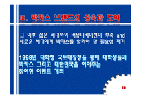 [촉진전략] 동아제약의 박카스 브랜드 커뮤니케이션 리뷰-14