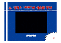 [촉진전략] 동아제약의 박카스 브랜드 커뮤니케이션 리뷰-15