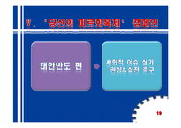 [촉진전략] 동아제약의 박카스 브랜드 커뮤니케이션 리뷰-19