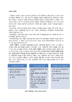 사회적 마케팅 사례 조사-2