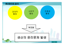 [생산물윤리] 생산과 제조물관리의 윤리-5