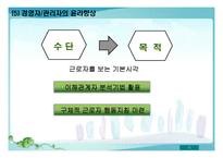 [생산물윤리] 생산과 제조물관리의 윤리-12