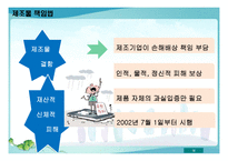 [생산물윤리] 생산과 제조물관리의 윤리-16