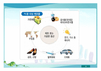 [생산물윤리] 생산과 제조물관리의 윤리-17