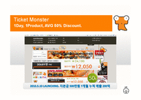 [인터넷비즈니스] 티켓몬스터(Ticket Monster, 티몬) 비즈니스모델, 사이트디자인 마케팅전략-3