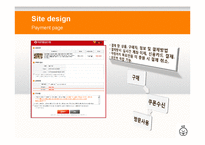 [인터넷비즈니스] 티켓몬스터(Ticket Monster, 티몬) 비즈니스모델, 사이트디자인 마케팅전략-14