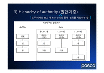 [조직행동론] 포스코(Posco)의 조직 경영사례-10