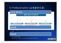 [조직행동론] 포스코(Posco)의 조직 경영사례-12