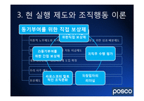 [조직행동론] 포스코(Posco)의 조직 경영사례-15