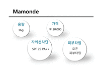 가장 합리적이고 효율적인 제품 구매를 통한 구매 후 부조화를 최소화하기-8
