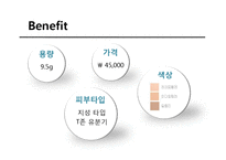 가장 합리적이고 효율적인 제품 구매를 통한 구매 후 부조화를 최소화하기-11