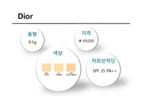 가장 합리적이고 효율적인 제품 구매를 통한 구매 후 부조화를 최소화하기-14