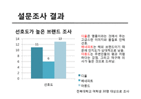 가장 합리적이고 효율적인 제품 구매를 통한 구매 후 부조화를 최소화하기-17