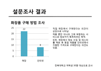가장 합리적이고 효율적인 제품 구매를 통한 구매 후 부조화를 최소화하기-19