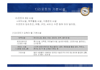 [관광학원론] 리조트업-10