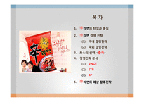 [국제경영] 신라면 경영전략-2