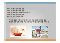 [국제경영] 신라면 경영전략-4