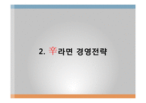 [국제경영] 신라면 경영전략-6
