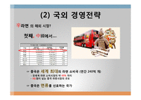 [국제경영] 신라면 경영전략-11