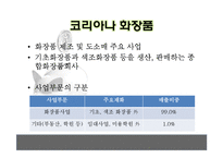 재무제표 비교 분석(아모레퍼시픽, LG생활건강, 코리아나 화장품)-7