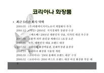 재무제표 비교 분석(아모레퍼시픽, LG생활건강, 코리아나 화장품)-8