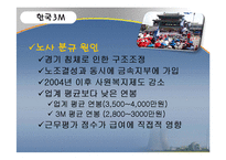 한국 3M과 한국 BASF 노사관계-7