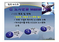 한국 3M과 한국 BASF 노사관계-11