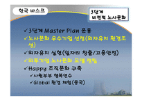 한국 3M과 한국 BASF 노사관계-14