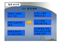 한국 3M과 한국 BASF 노사관계-16