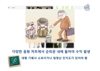 [이비즈니스] 애플생태계와 아이튠즈-8