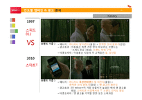 [소비자행동] SK telecom 연도별 캠페인 & 광고 분석-8