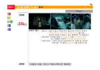 [소비자행동] SK telecom 연도별 캠페인 & 광고 분석-9