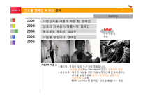 [소비자행동] SK telecom 연도별 캠페인 & 광고 분석-11