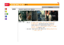 [소비자행동] SK telecom 연도별 캠페인 & 광고 분석-13