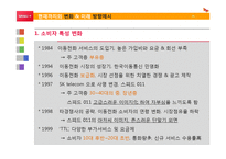 [소비자행동] SK telecom 연도별 캠페인 & 광고 분석-17