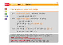 [소비자행동] SK telecom 연도별 캠페인 & 광고 분석-20