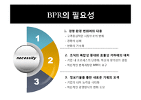 [경영정보] BPR(Business Process Reengineering)-6