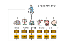 [경영정보] BPR(Business Process Reengineering)-18