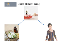 싱가포르 항공의 오감마케팅-6