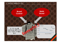 명품 Gucci 구찌 분석-6