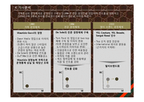 명품 Gucci 구찌 분석-9