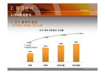 삼성 갤럭시탭의 마케팅 전략-4